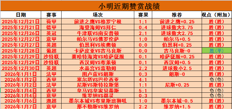 金宝博,体育,产品,Bet188,Sports,金宝博188bet体育,体育直播,体育赛事,APP下载,官方网地址