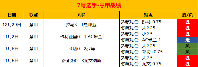 金宝博,体育,资讯,Bet188,Sports,金宝博188bet体育,体育直播,体育赛事,APP下载,官方网地址