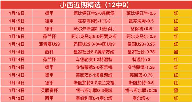 津门虎外援,萨尔瓦多被,林创益铲伤,Bet188,Sports,金宝博188bet体育,体育直播,体育赛事,APP下载,官方网地址
