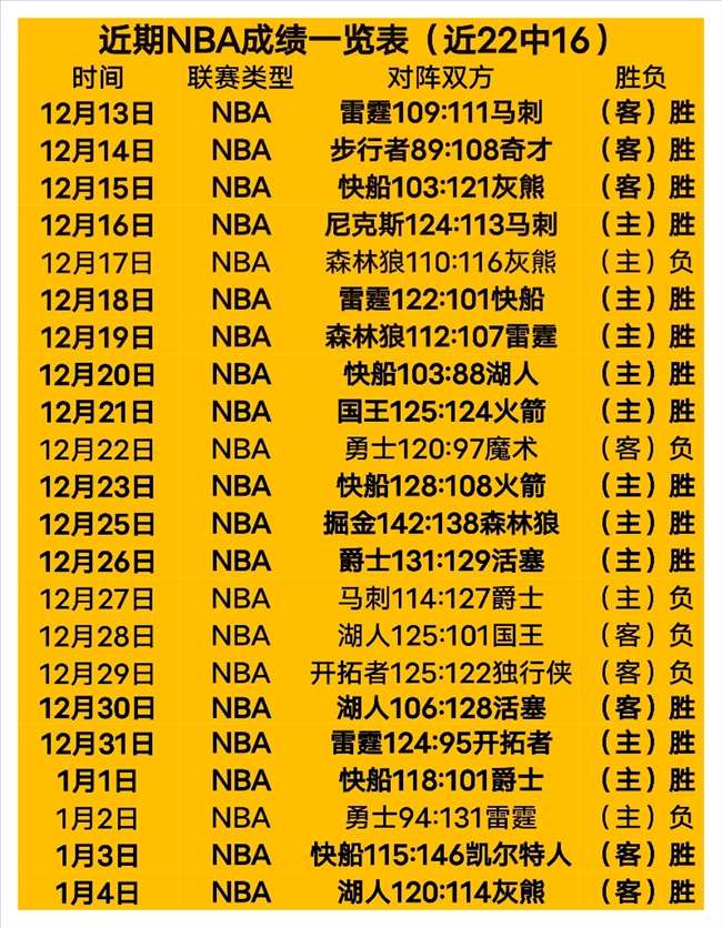 山间穿梭的,幸福列车,共览,Bet188,Sports,金宝博188bet体育,体育直播,体育赛事,APP下载,官方网地址