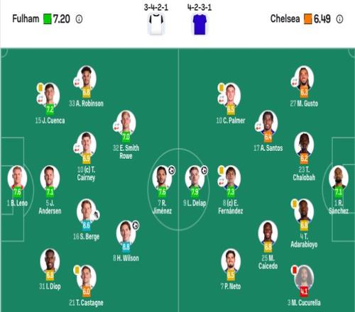 斯帕莱蒂遭,仿冒招募球,愤怒回应,Bet188,Sports,金宝博188bet体育,体育直播,体育赛事,APP下载,官方网地址