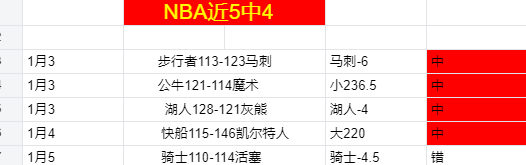 阿萊格裏,高層掌握轉,會關鍵,Bet188,Sports,金宝博188bet体育,体育直播,体育赛事,APP下载,官方网地址
