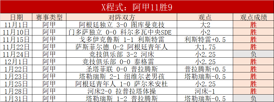 美国,猎鹰,火箭发射,Bet188,Sports,金宝博188bet体育,体育直播,体育赛事,APP下载,官方网地址
