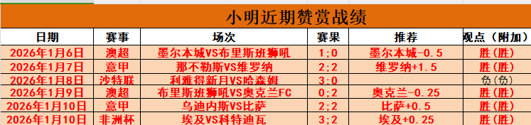 普雷西亚多,和王永珀助,力深圳佳兆,Bet188,Sports,金宝博188bet体育,体育直播,体育赛事,APP下载,官方网地址