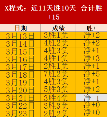 大乐透期号,专家质合分,析推荐前区,Bet188,Sports,金宝博188bet体育,体育直播,体育赛事,APP下载,官方网地址