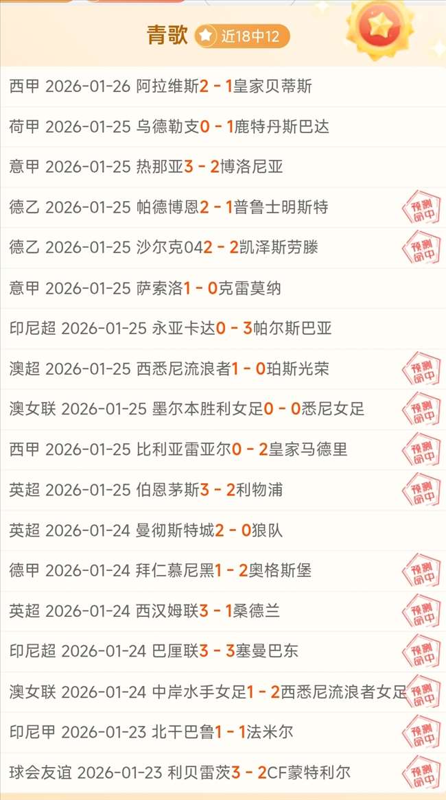 哈兰德锁定,胜局,曼城,Bet188,Sports,金宝博188bet体育,体育直播,体育赛事,APP下载,官方网地址