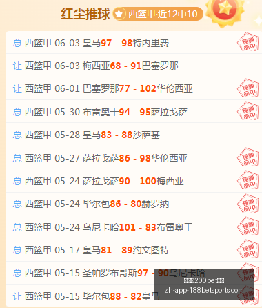 焦点战,飞翼主场激,能否凯旋而,金宝博200bet体育官网,金宝博200bet体育在线,金宝博200bet体育直播,金宝博200bet体育代理,金宝博200bet体育平台
