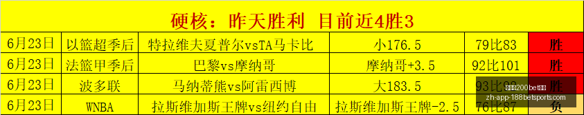金宝博,体育,金宝博200bet体育,金宝博200bet体育官网,金宝博200bet体育在线,金宝博200bet体育直播,金宝博200bet体育代理,金宝博200bet体育平台