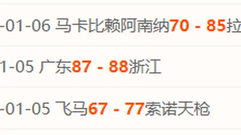 王军霞：六天赛程破三项世界纪录，赛场拼搏显神鹿风采