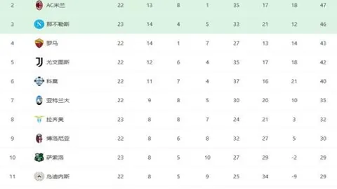 大乐透期号专家质合分析：河床后防挑战，客场应对策略