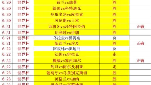 推荐 足球攻略周六芬超赛事前瞻：赫尔辛基对决库普斯，2026赛季不容错过的精彩对决