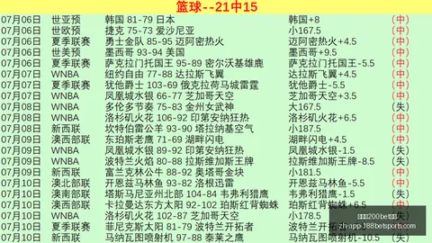 金宝博200体，金宝博200bet体育官网，育 093430