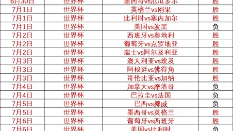 金宝博200体育 094236 7