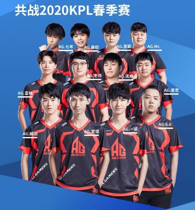 减少无谓的